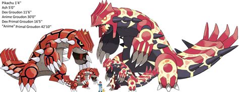 how tall is groudon.